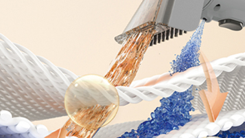 القدرة على التخصيص